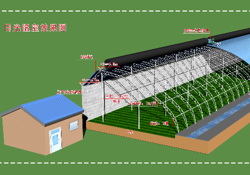 Standard specification for construction of winter-warm sunlight greenhouse