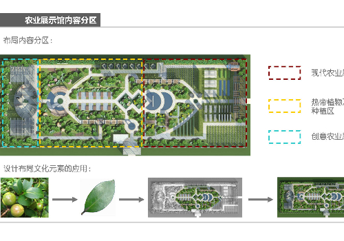 為什么挑選智能溫室大棚建造廠家